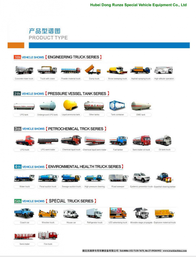 Katalog Tankwagen 
