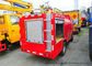 Industrielles Löschfahrzeug-Fahrzeug für Schnellfeuer-Service mit materiellem Stahlkörper fournisseur