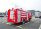 Notrettungs-Feuerbekämpfungs-LKW mit Wasser-Behälter der Feuerlöschpumpe-4000Liters fournisseur