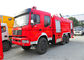 Feuerbekämpfungs-LKW Dongfeng AWD 6x6 Off Road mit Rahmenkonstruktions-Art fournisseur
