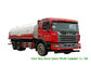 Wasser-flüssiger Tankwagen JAC 6x4 mit Zapfwellenantrieb-Wasser-Pumpe 20000 - 25000Litres fournisseur